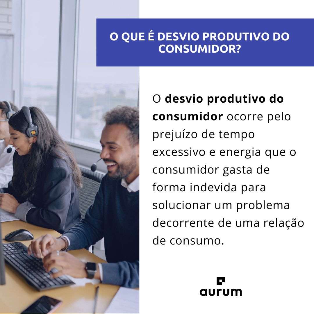 Entenda o que é desvio produtivo do consumidor