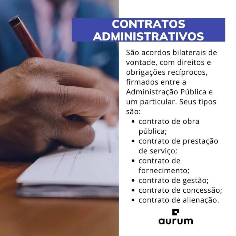 Contratos Administrativos O Que São Tipos E Lei 14133 1093