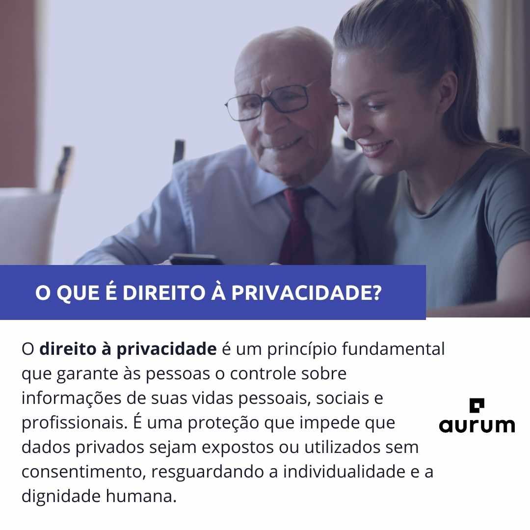 Entenda o que é direito à privacidade