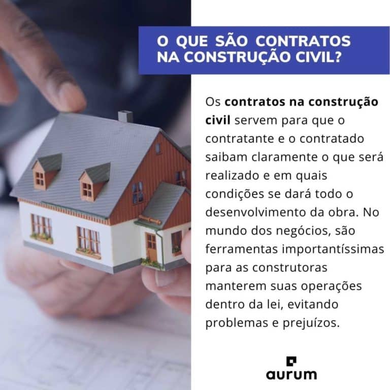 Contratos Na Construção Civil: Modelos E Dicas Para Gestão