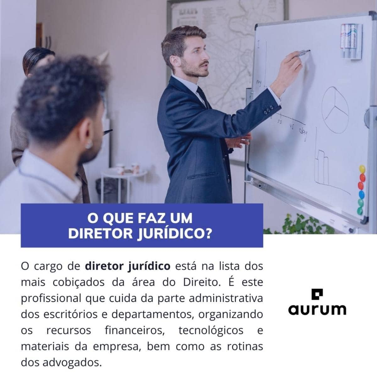 Veja o que faz um diretor jurídico.