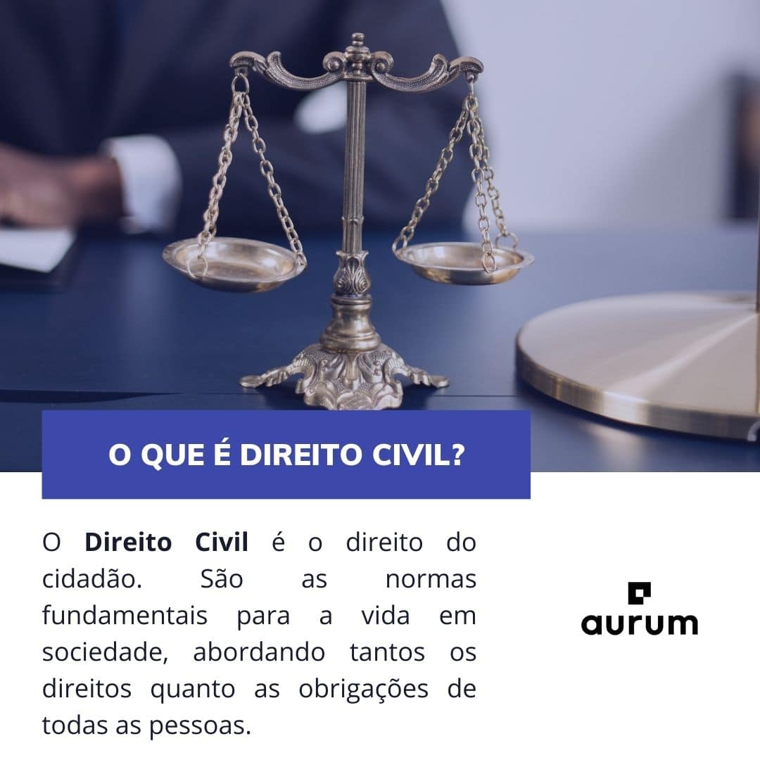 Resumo de Direito Civil para 1ª fase OAB