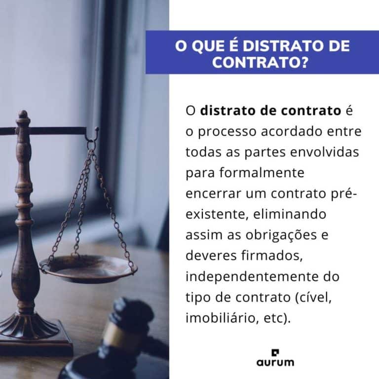 Distrato De Contrato: O Que é E Como Fazer!