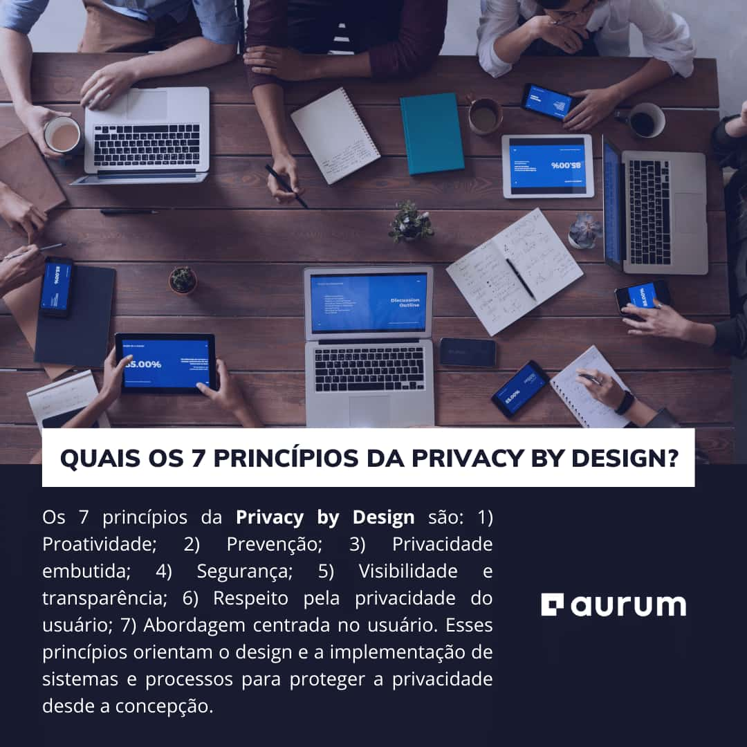 Conheça qual o conceito da privacy by design